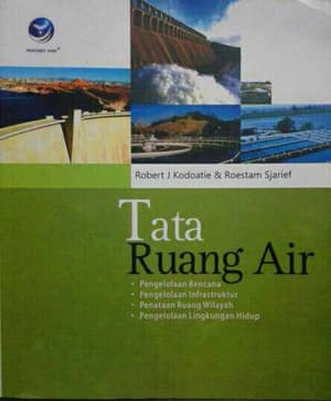 Gambar Tata Ruang Air