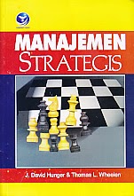 Gambar Manajemen Strategis