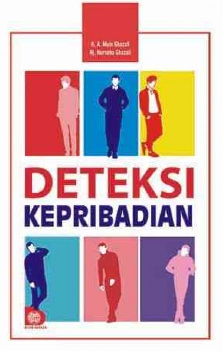 Gambar Deteksi Kepribadian
