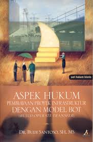 Aspek Hukum Lembaga Penjamin Simpanan [LPS]