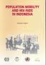 Gambar Population Mobility And HIV/AIDS In Indonesia