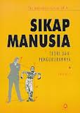 Sikap Manusia Teori dan Pengukurannya